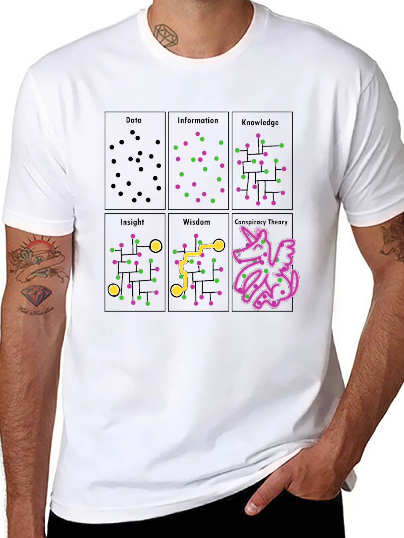 Data to Conspiracy Theory T-Shirt