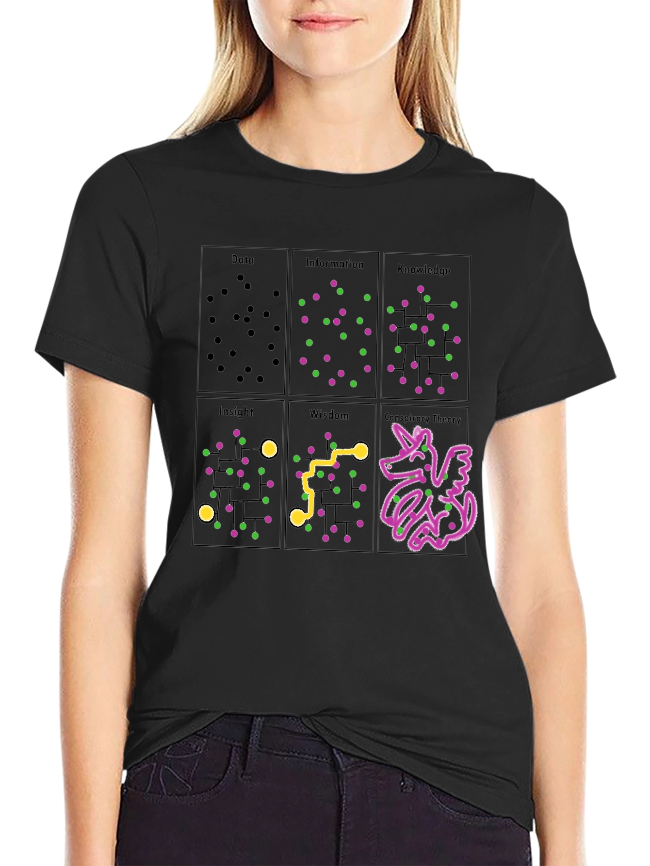 Data to Conspiracy Theory T-Shirt