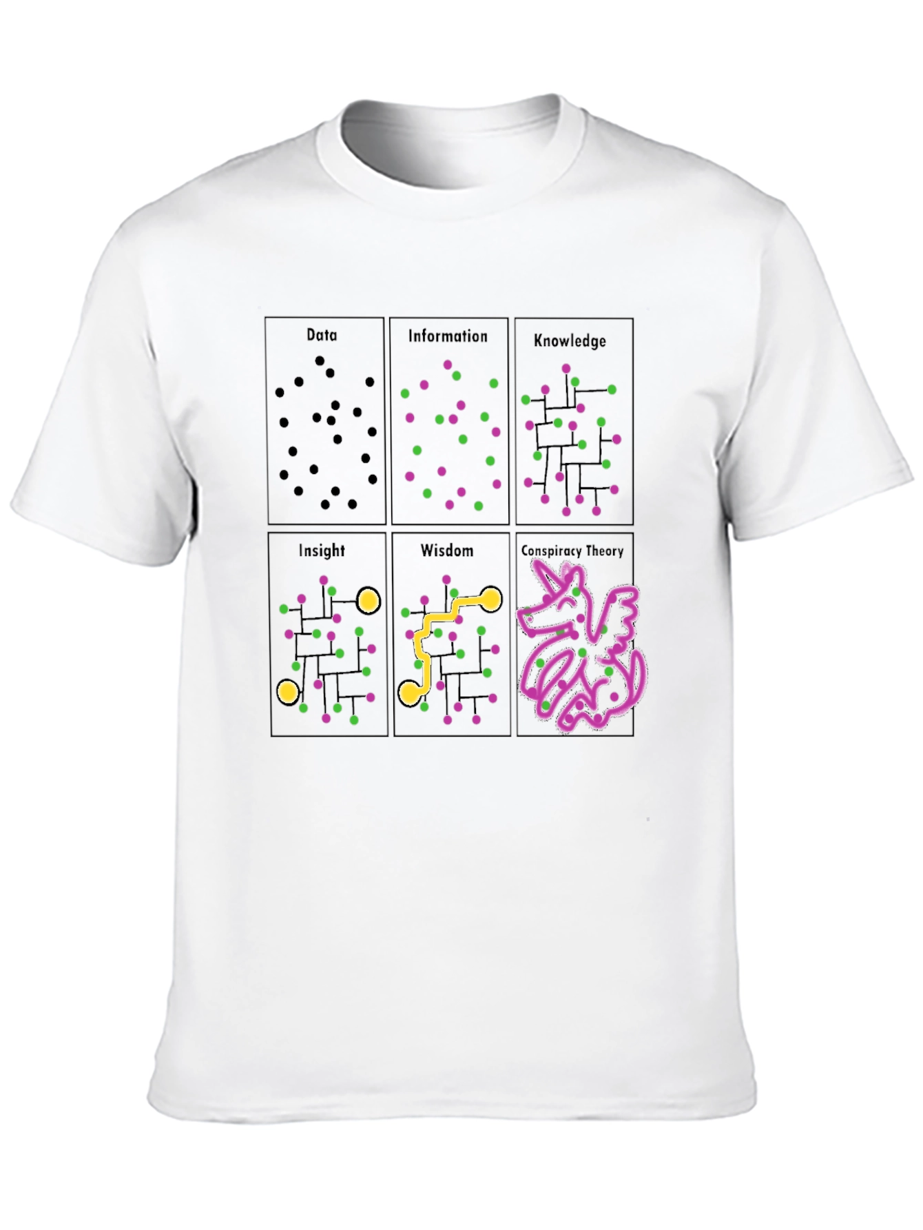 Data to Conspiracy Theory T-Shirt