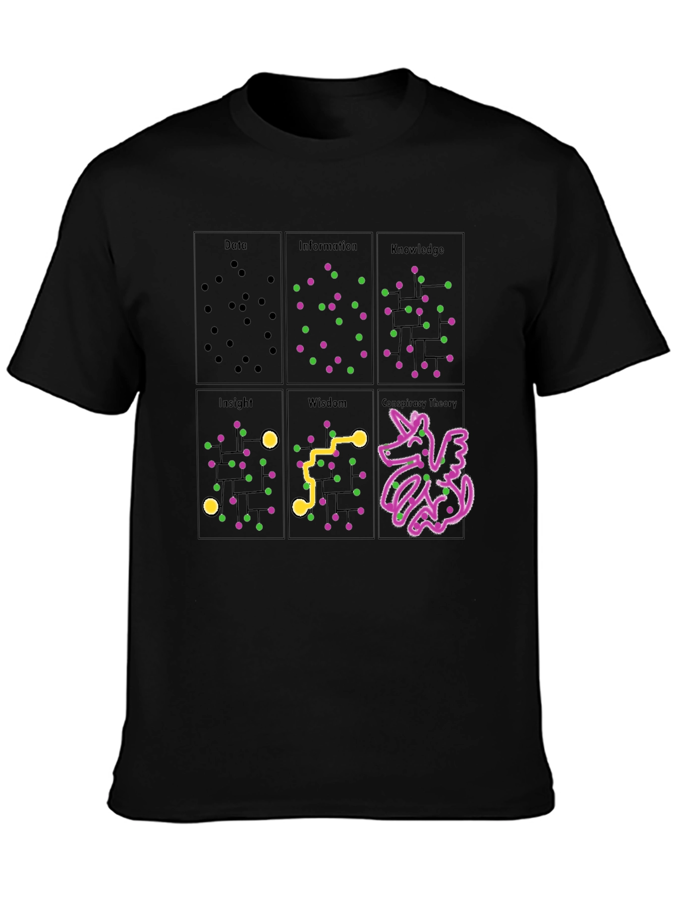 Data to Conspiracy Theory T-Shirt
