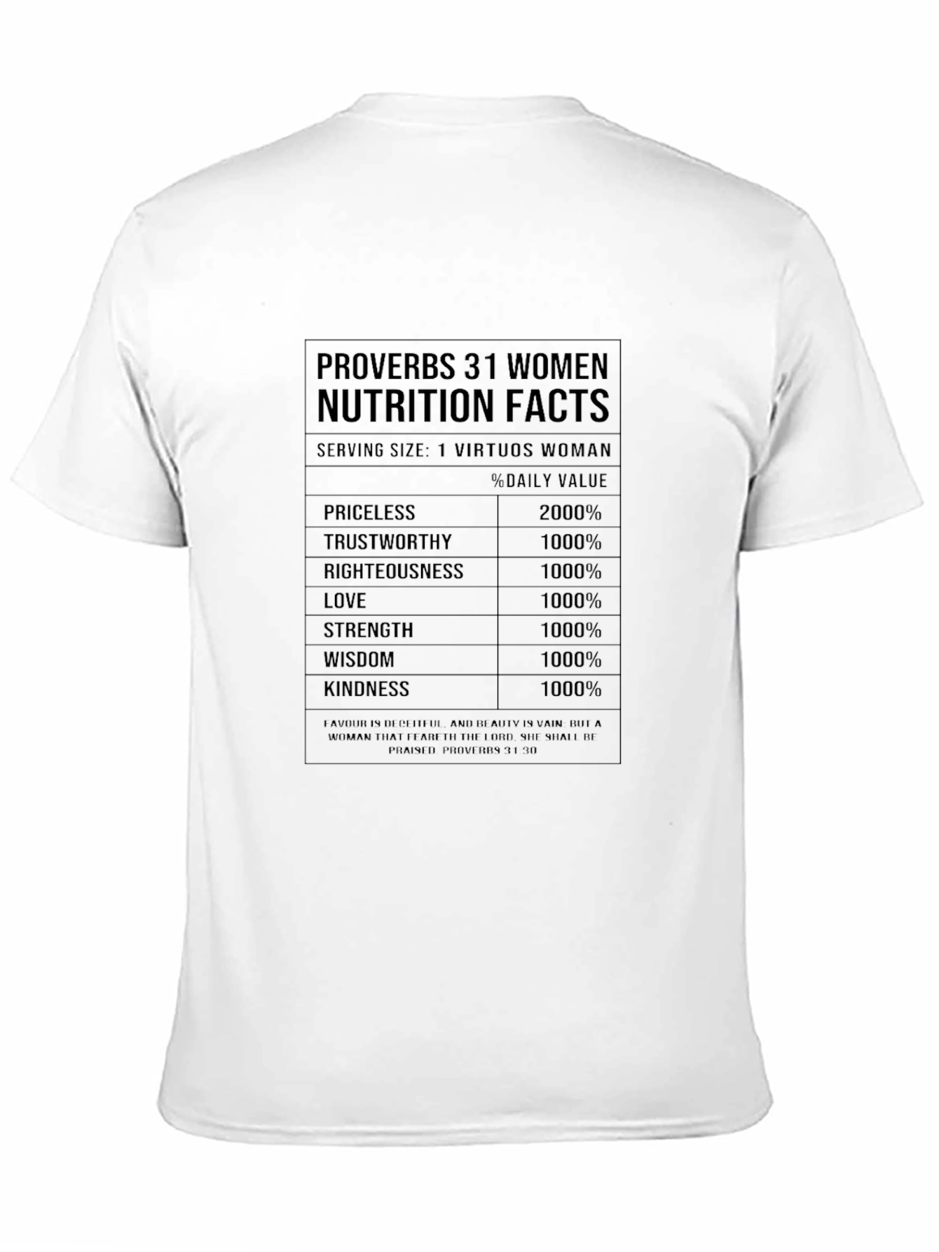 Proverbs 31 Woman Nutrition Facts T-Shirt