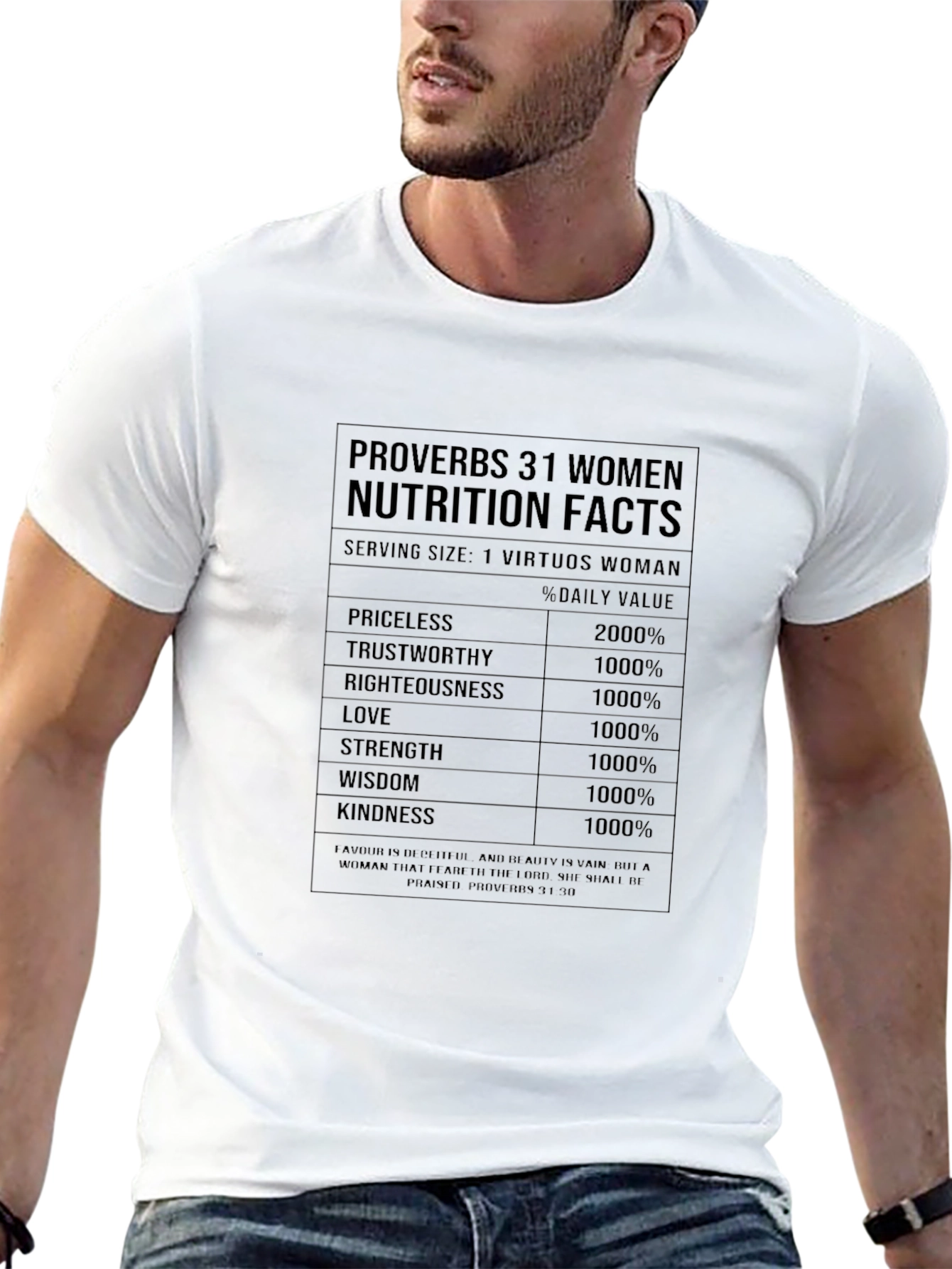 Proverbs 31 Woman Nutrition Facts T-Shirt