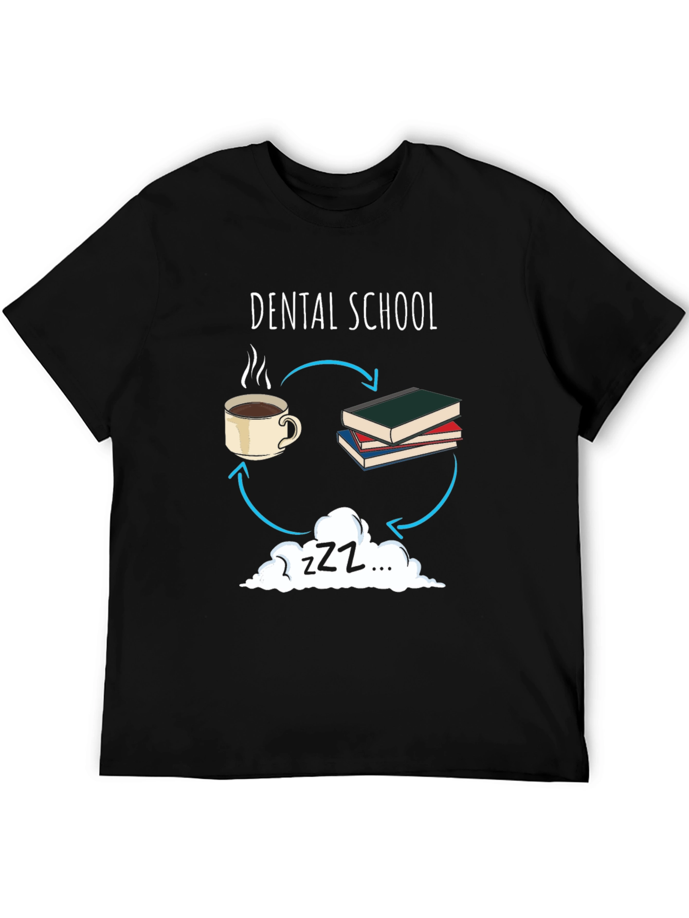 Dental School Cycle Graphic Tee - Coffee Books Sleep