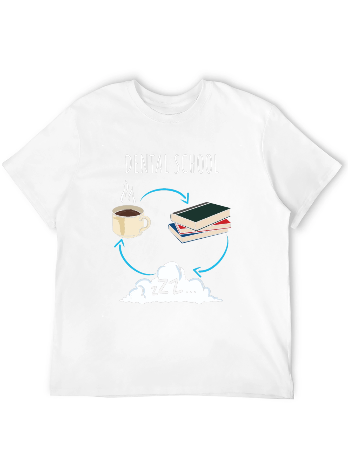 Dental School Cycle Graphic Tee - Coffee Books Sleep