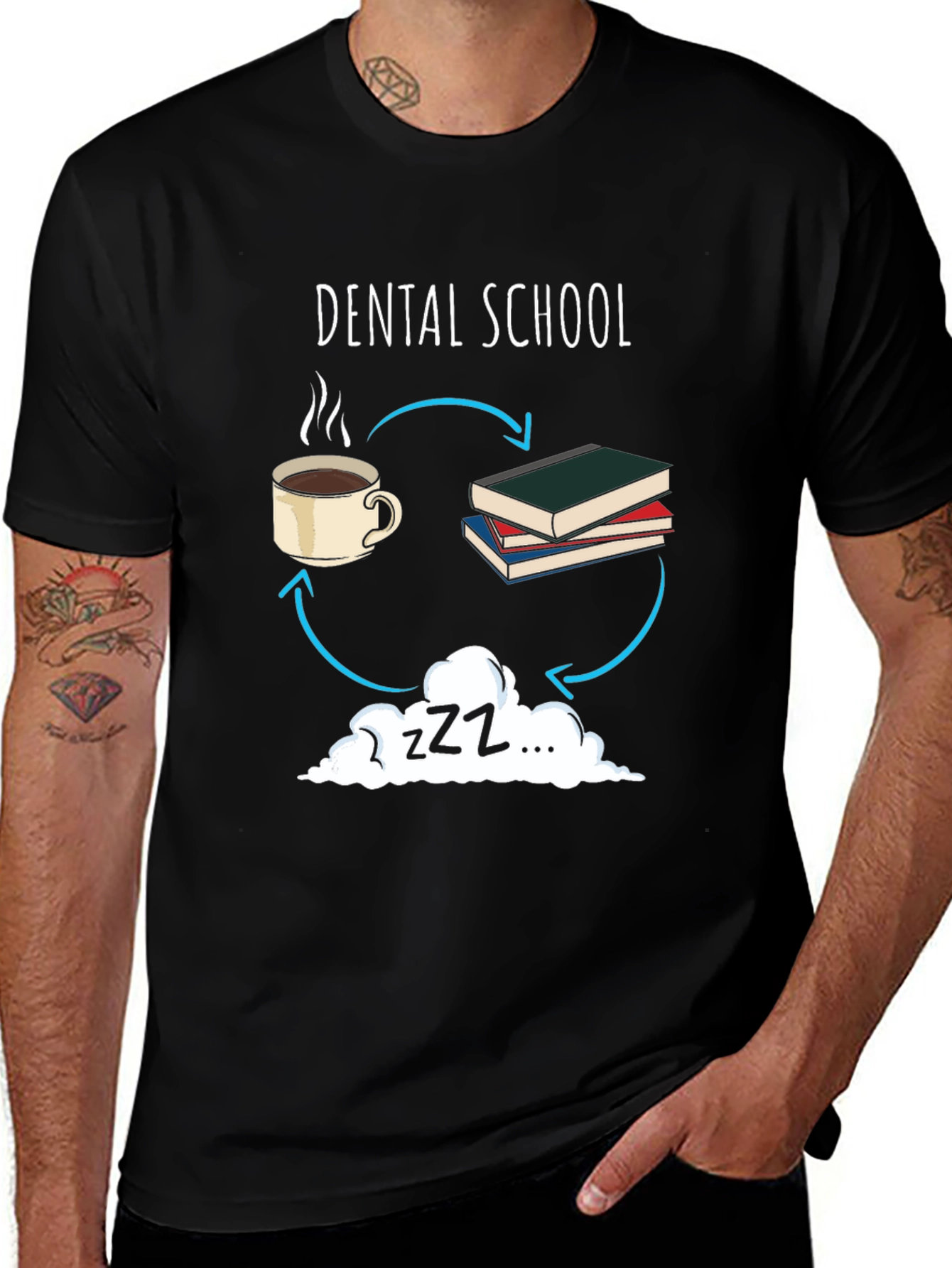 Dental School Cycle Graphic Tee - Coffee Books Sleep
